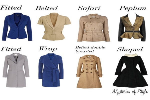 Best Women Wear in Winter 2022