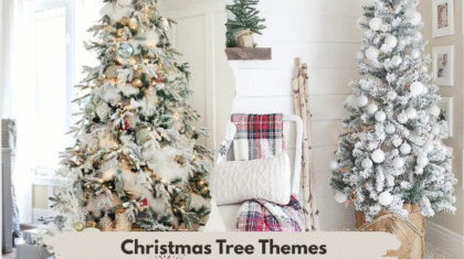 Christmas Tree Themes