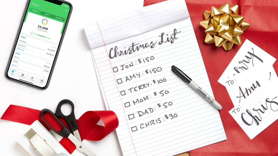 Budget for Christmas Gifts
