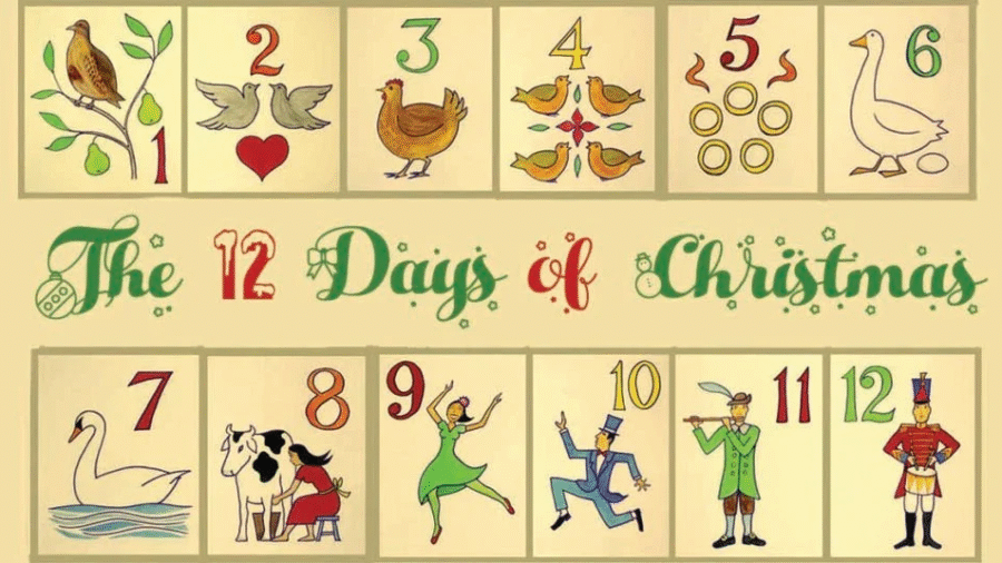 the 12 Gifts of Christmas Cost